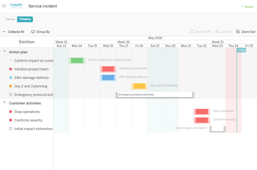 service_incidents_management